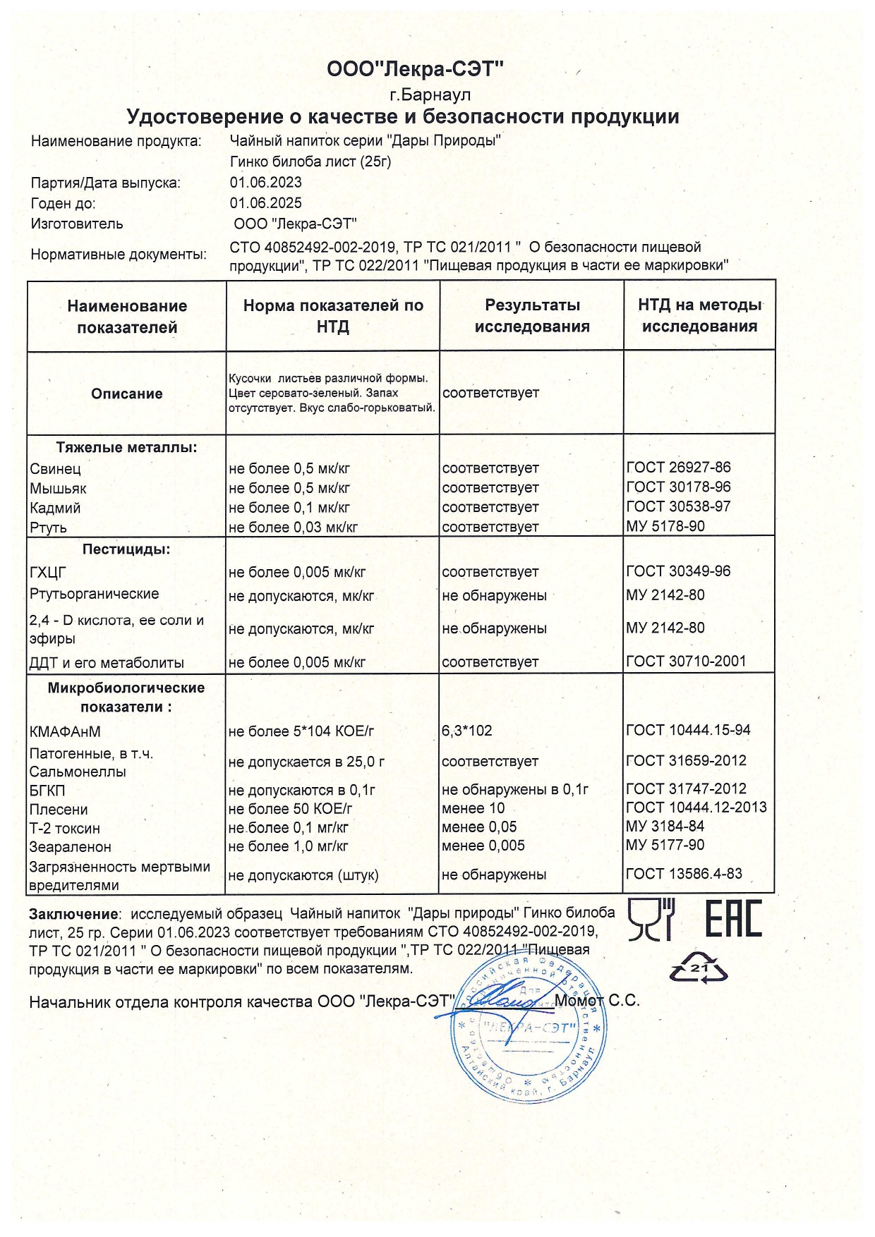 Паспорт №062023